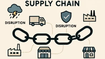 Building Resilient Industrial Supply Chains in a Dynamic World