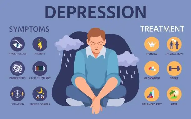 How Innovative Therapies Are Changing the Outlook for Depression Treatment