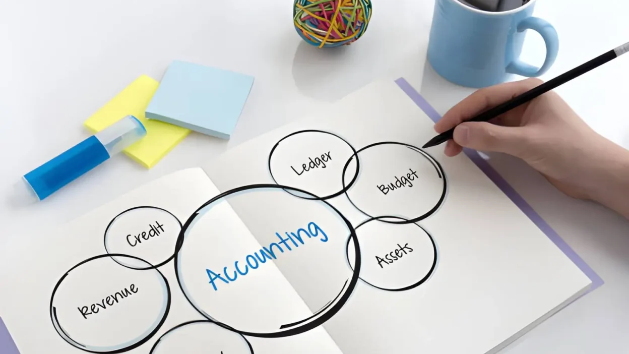 6 Tips For Getting The Most From Your Relationship With An Accounting Firm