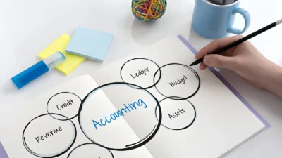 6 Tips For Getting The Most From Your Relationship With An Accounting Firm
